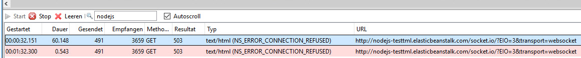 nodejs from tomorrowland server